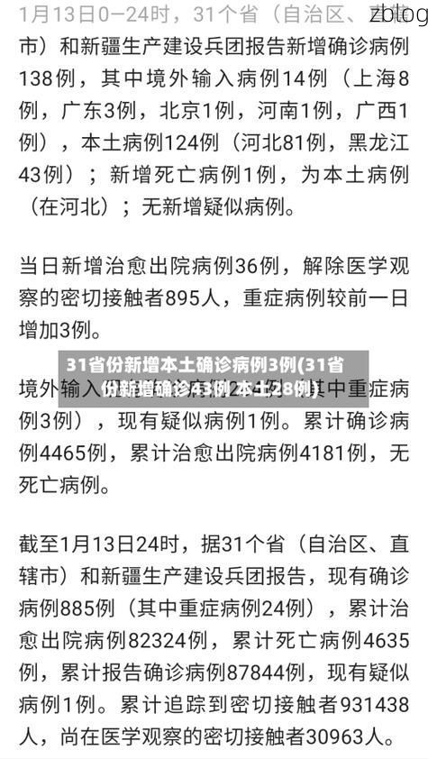 31省新增本土12例(31省新增本土8例)，定州疫情引关注