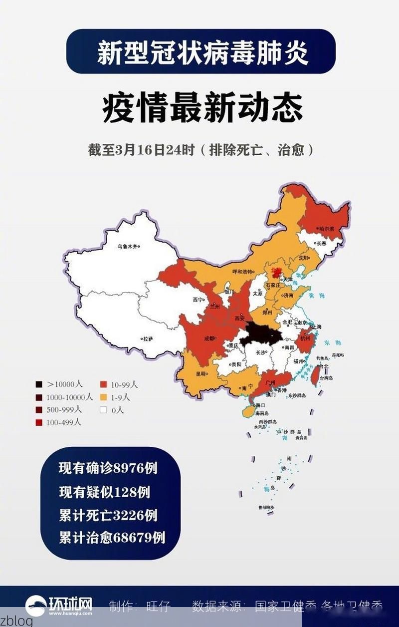 31省新增本土9例(31省新增确诊37例)_42259