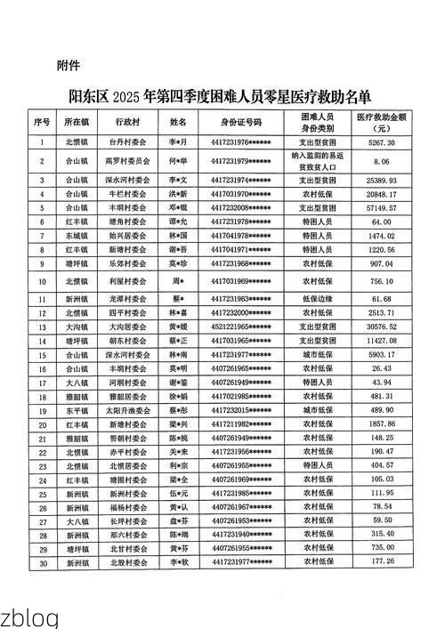 31省新增本土12例(31省新增本土9例)，彬县疫情引关注_56429