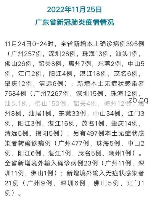 南岗区新增1例无症状感染者  南岗区疫情防控最新通报_35370