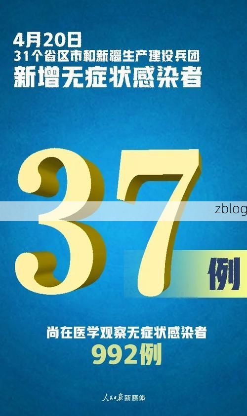 31省新增本土12例(31省新增确诊37例)_2743