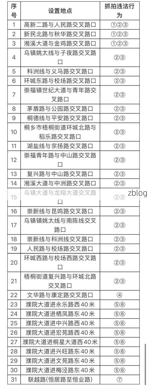 31省区市新增12例本土确诊，桐乡疫情最新消息_19827