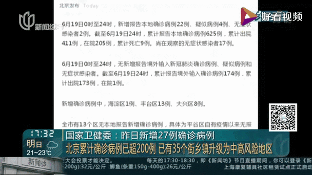 2019年12月31日崇明县新增确诊病例情况