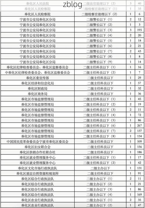 31省新增本土12例(31省新增本土8例)，内乡疫情引关注！_53872