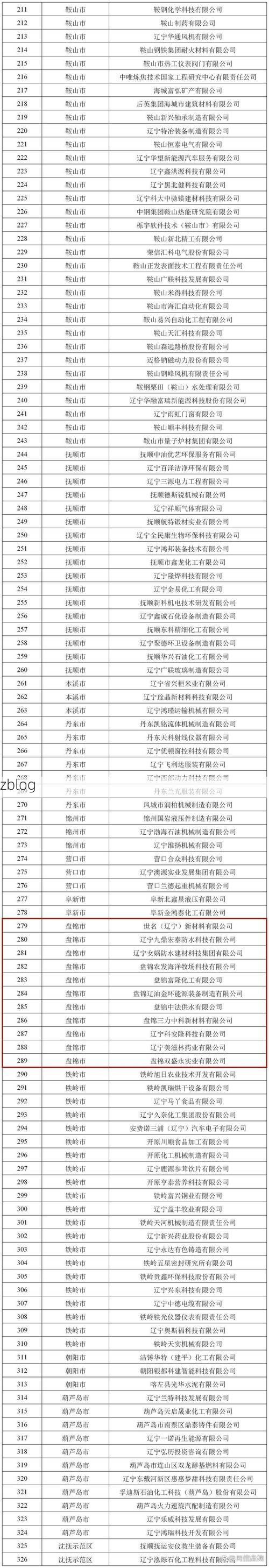 31省新增本土12例(31省新增本土9例)，庆云疫情引关注_59224