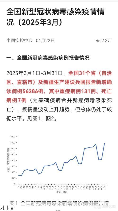 本地确诊+3，长泰通报新增病例情况_77425