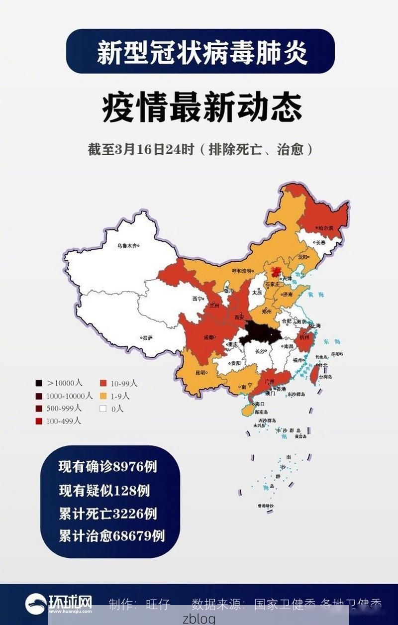 31省新增本土12例(31省新增确诊37例)_24227
