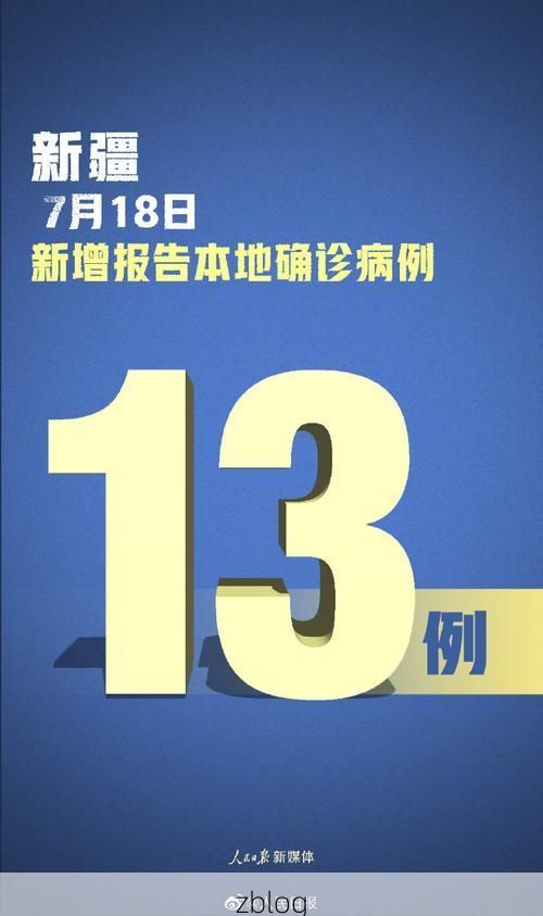 【2022年11月10日乌鲁木齐市新增确诊病例情况】