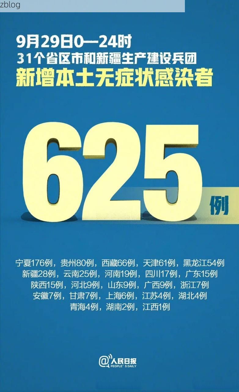 【31省新增本土12例(31省新增本土9例)，玛多疫情引关注！】