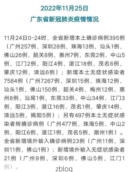 开福区新增1例无症状感染者  开福区疫情防控最新通报_67640