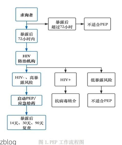 中江防疫样本：丘陵地貌下的疫情传播阻断逻辑