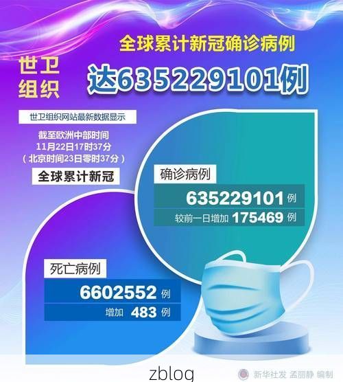 2022年11月23日怀仁新增确诊病例情况