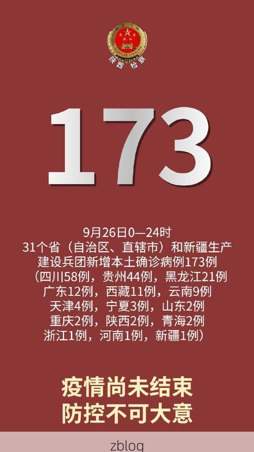【31省新增本土12例(31省新增本土9例)，依安县疫情引关注】