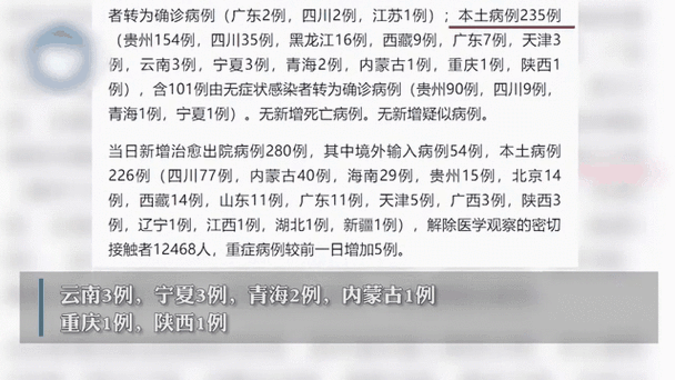 31省新增本土12例(31省新增本土8例)，汶上疫情引关注