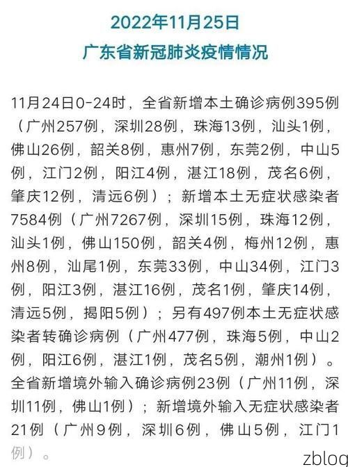 31省新增本土12例(31省新增确诊38例)_39344
