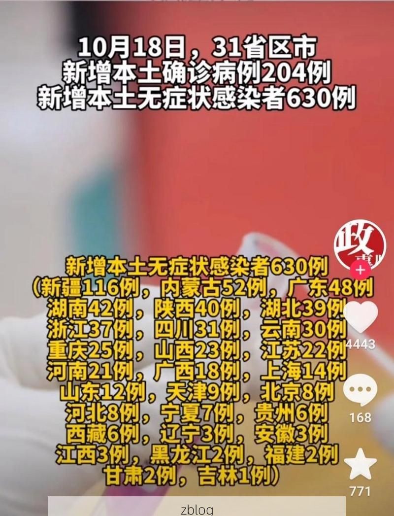 31省区市新增37例本土确诊, 新巴尔虎左旗疫情最新消息