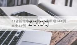 31省新增本土12例(31省新增本土8例)，大东区疫情再起波澜！_33603