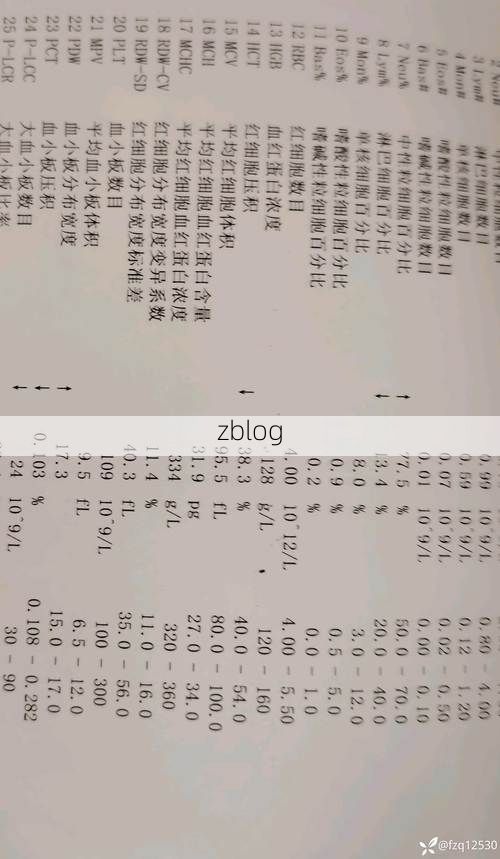 2022年5月18日长阳新增确诊病例情况