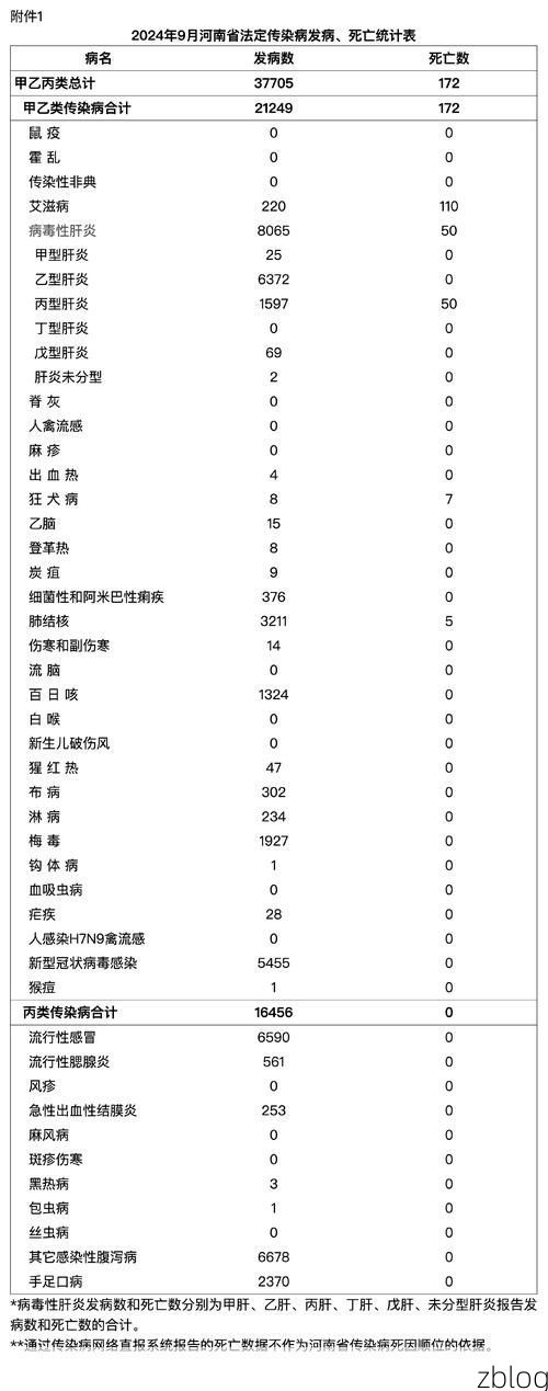 31省新增本土12例(31省新增本土9例)，嘉荫县突发聚集疫情！