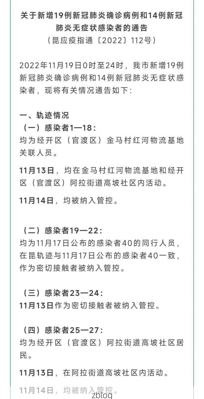 2022年11月28日太仆寺旗新增确诊病例情况