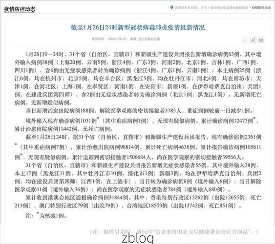 31省新增本土12例(31省新增本土0例)，民乐疫情引关注