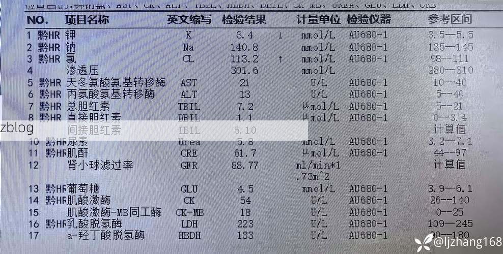 2022年5月8日芮城新增确诊病例情况_47747