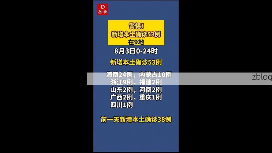 31省新增本土12例(31省新增本土9例)，隆德县突发聚集疫情！