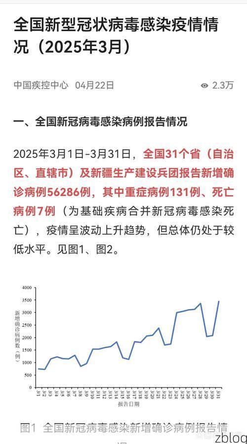 2022年1月1日象山县新增确诊病例情况_24452