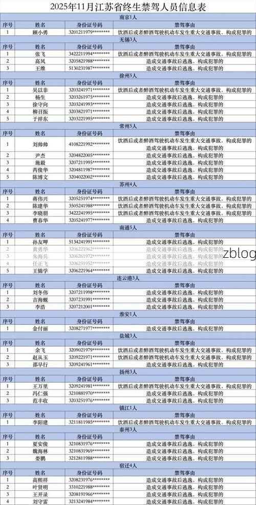 31省新增本土12例(31省新增本土9例)，安平县疫情引关注_57399