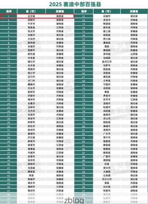 31省新增本土12例(31省新增本土8例)，攸县疫情引关注_69383