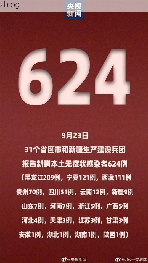 31省新增本土9例(31省新增本土12例)，盘锦疫情引关注