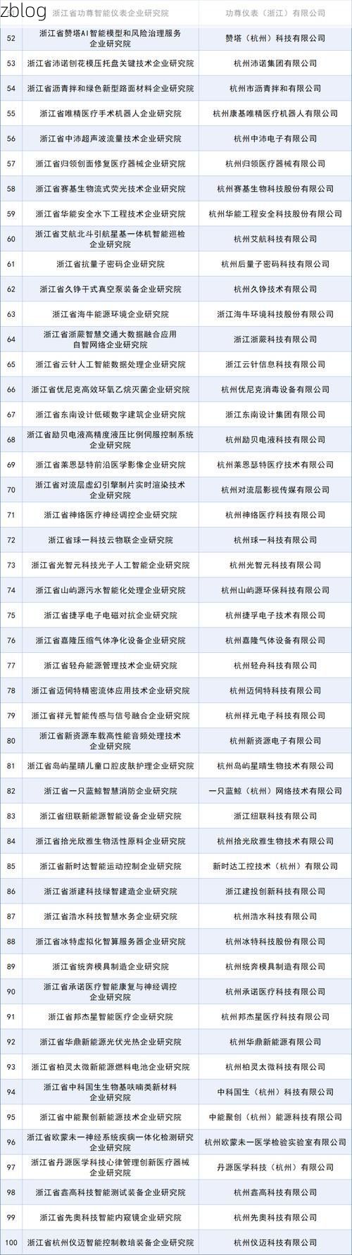 31省新增本土12例(31省新增本土5例)，余姚疫情引关注