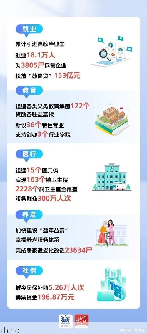 【31省新增本土12例(31省新增本土9例)，盐城疫情引关注_44183】