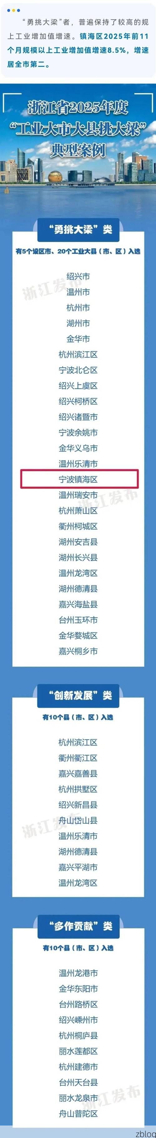 31省新增本土12例(31省新增本土9例)，海城市疫情再起波澜！_58684