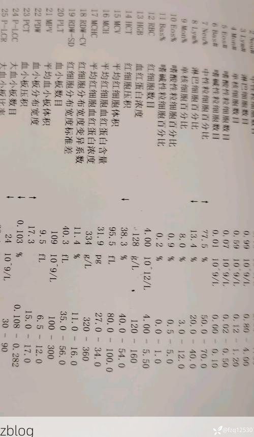 本地确诊+7，长兴县通报新增病例情况