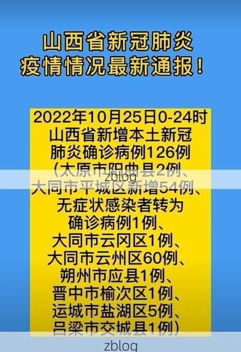 甘谷县新增1例无症状感染者  甘谷县疫情防控最新通报_31065