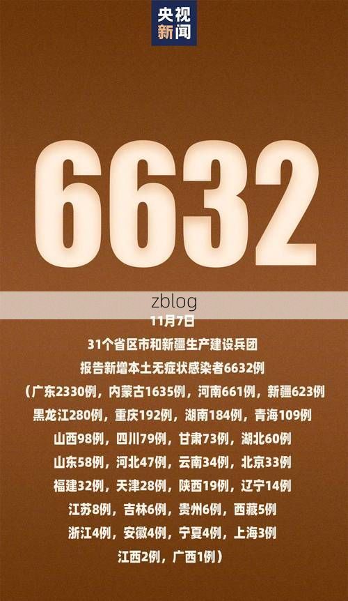 31省区市新增12例本土确诊, 桦甸市疫情最新消息_20517