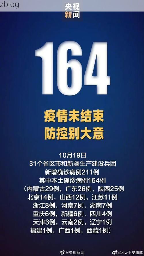 31省新增本土12例(31省新增本土0例)，寿宁突发疫情引关注！
