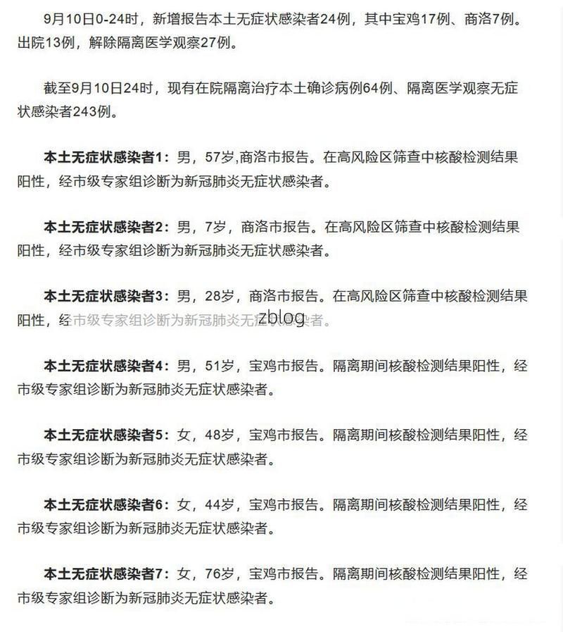 31省新增本土9例(31省新增本土12例)，临潼区疫情再起波澜！