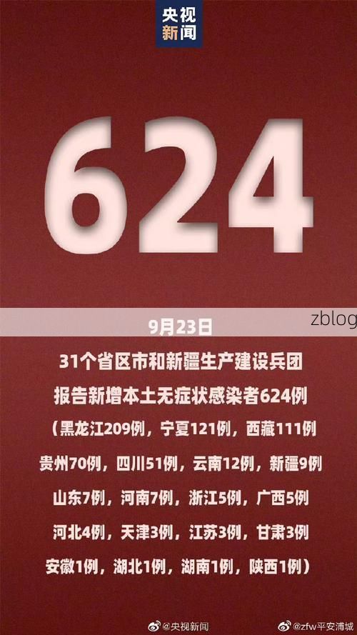 31省新增本土9例(31省新增本土12例)，利津疫情引关注