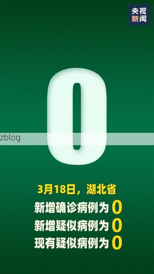 31省新增本土12例(31省新增本土0例)，甘南疫情引关注_37904
