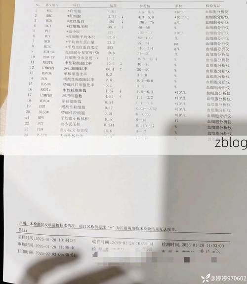 2022年3月22日顺城区新增确诊病例情况_58872