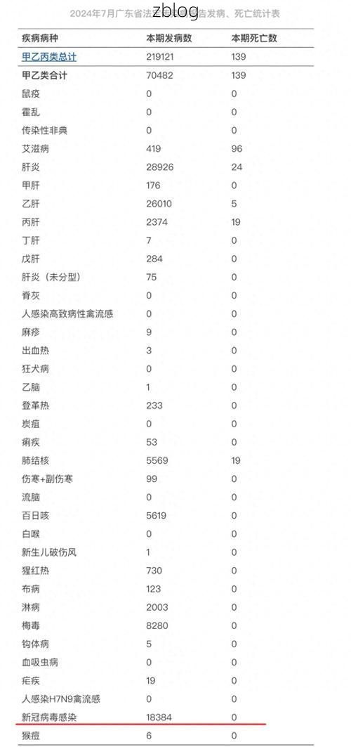 【31省区市新增12例本土确诊,铁岭县疫情最新消息】