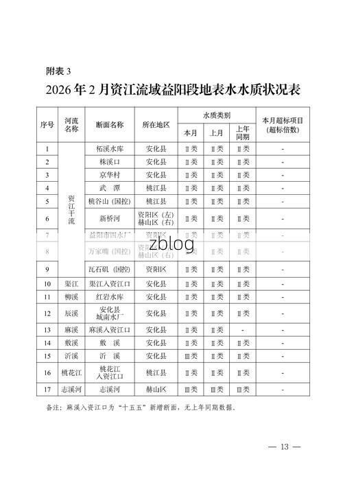 31省区市新增12例本土确诊, 六盘水市疫情最新消息_69331