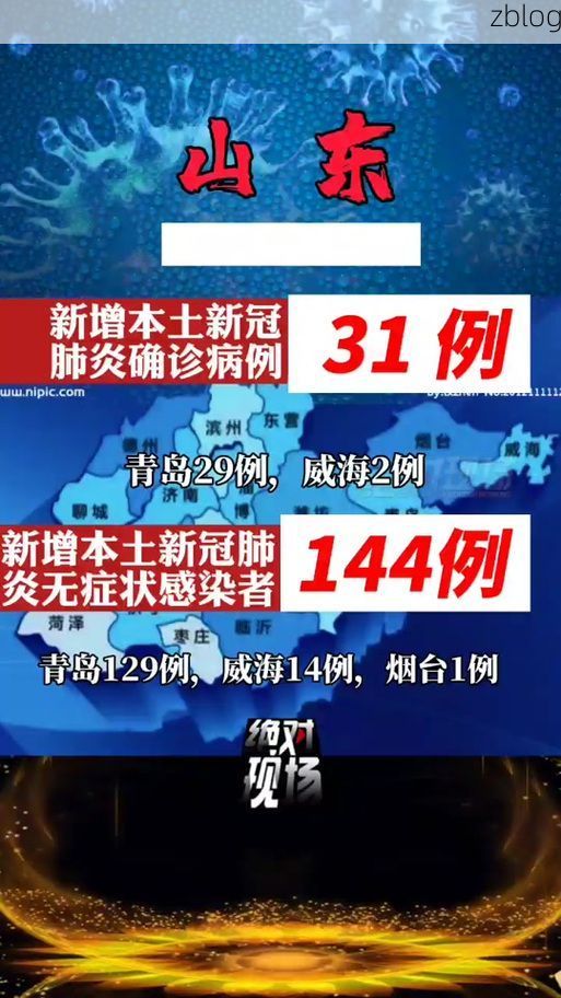 31省新增本土12例(31省新增确诊46例)，交口疫情再起波澜！