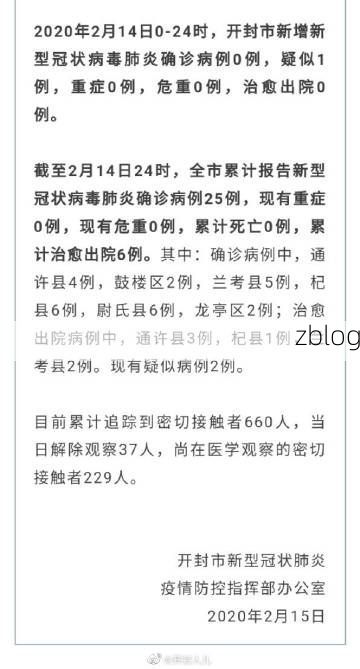本地确诊+2，开封市通报新增病例情况