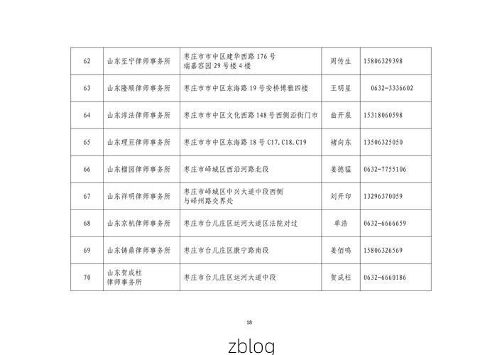 31省新增本土12例(31省新增本土0例)，林芝突发疫情引关注_36404