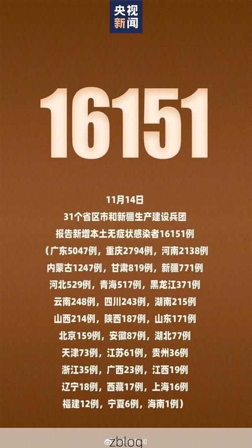 31省区市新增12例本土确诊，开封疫情最新消息_45101