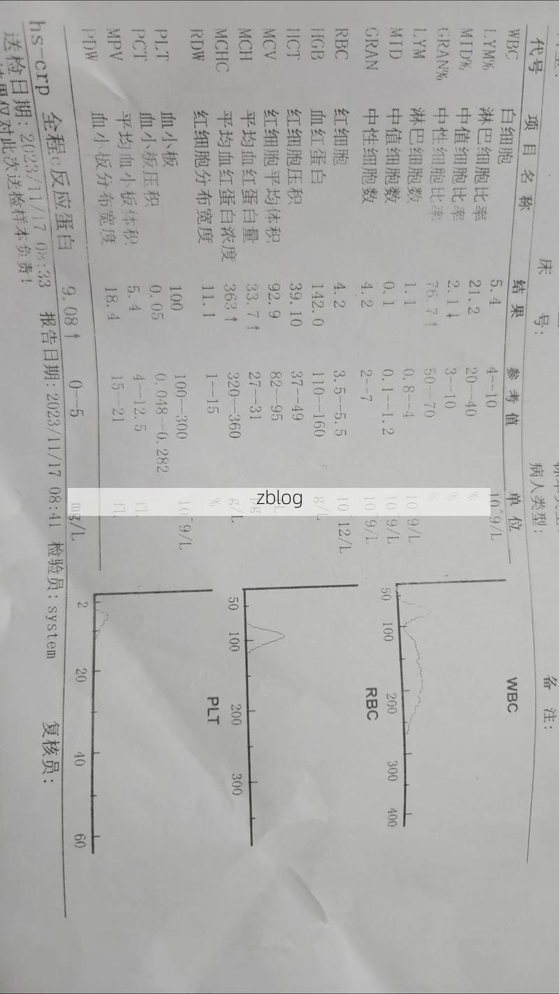 2019年12月31日阳新县新增确诊病例情况