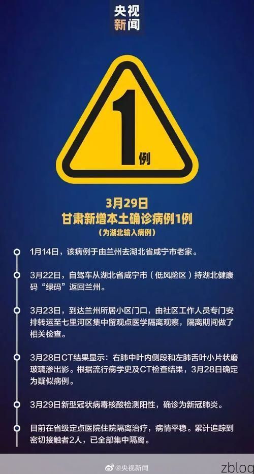 甘德新增1例无症状感染者  甘德疫情防控最新通报_55576